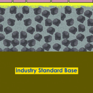 industry standard patio base